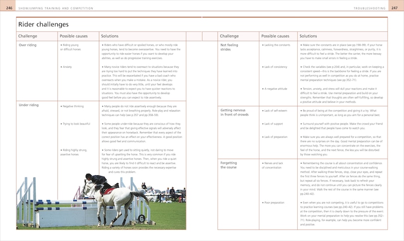 Sample content_Complete Horse Riding Manual