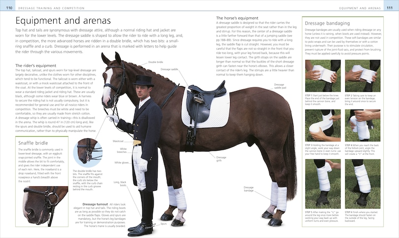 Sample content 5_Complete Horse Riding Manual