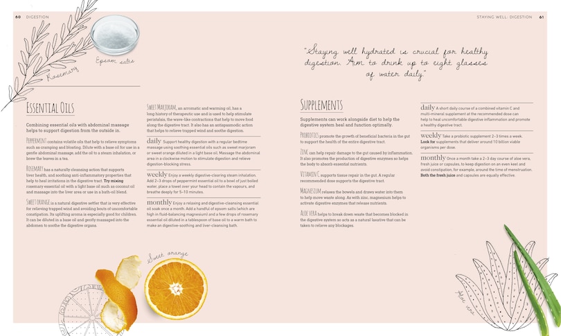 Sample content_Complete Wellness