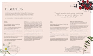 Sample content 2_Complete Wellness