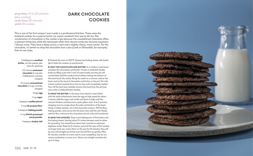 Sample content 4_Cook It Up