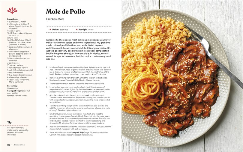 Sample content 2_Cooking Con Claudia
