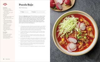 Sample content 4_Cooking Con Claudia