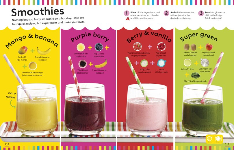 Aper&ccedil;u du contenu_Cooking Step By Step