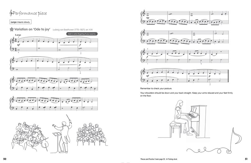 Aperçu du contenu 5_Couch to Concert: Beginner Piano Course