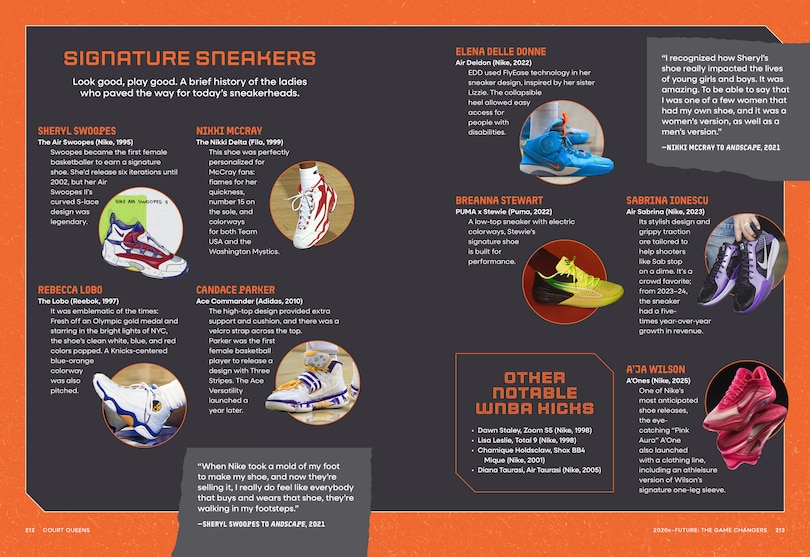 Sample content 2_Court Queens