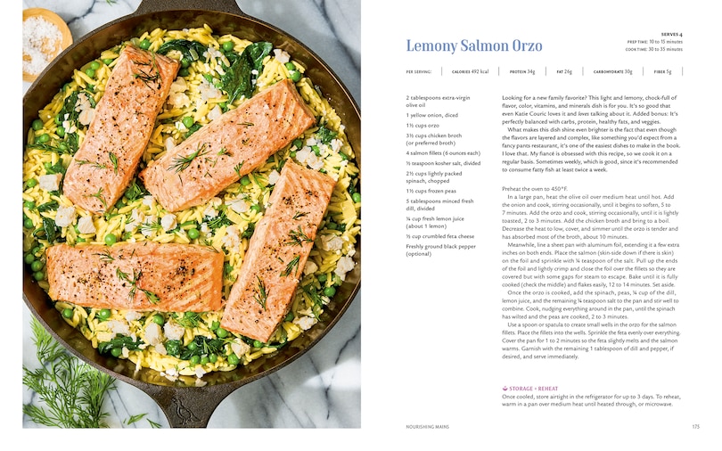 Sample content_Crave, Cook, Nourish