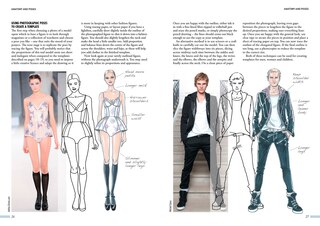 Sample content_Creative Fashion Drawing