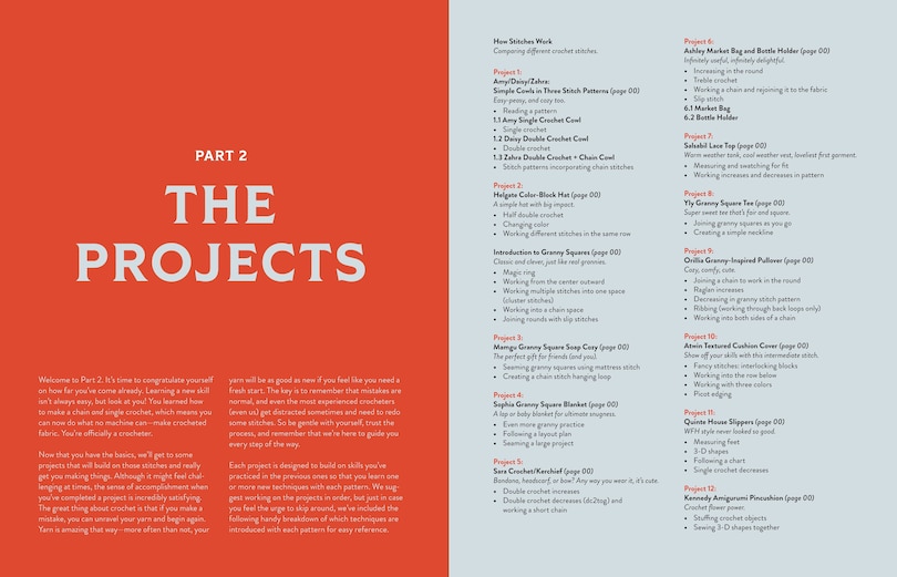 Sample content 4_Crochet How