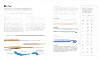 Sample content 2_Crochet Stitches Step-by-Step