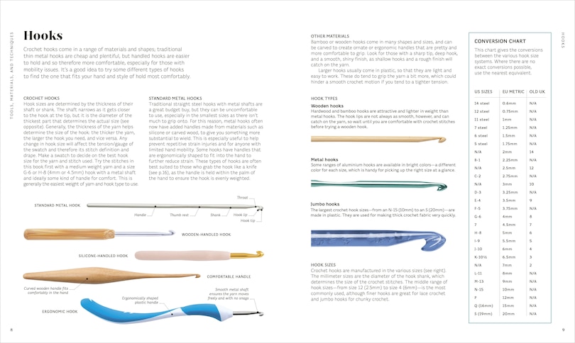 Sample content 2_Crochet Stitches Step-by-Step