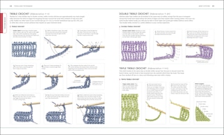 Sample content 4_Crochet