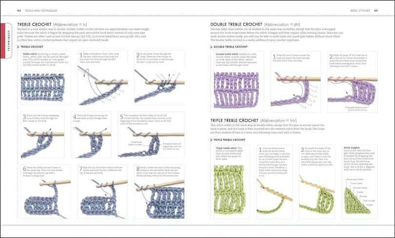 Sample content 4_Crochet