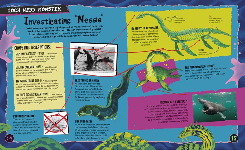 Aper&ccedil;u du contenu 2_Cryptids