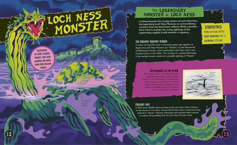 Aper&ccedil;u du contenu 3_Cryptids