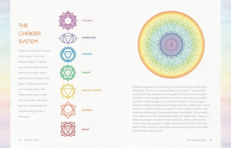 Sample content 3_Crystal Reiki