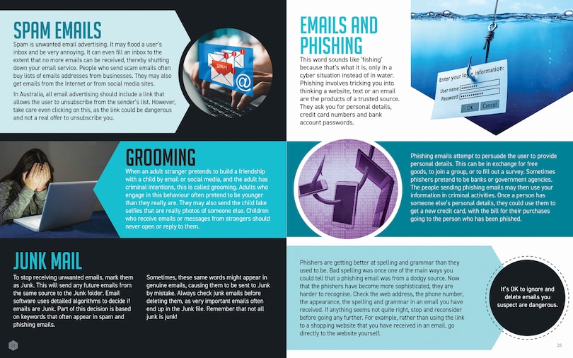 Sample content_Cyber Security