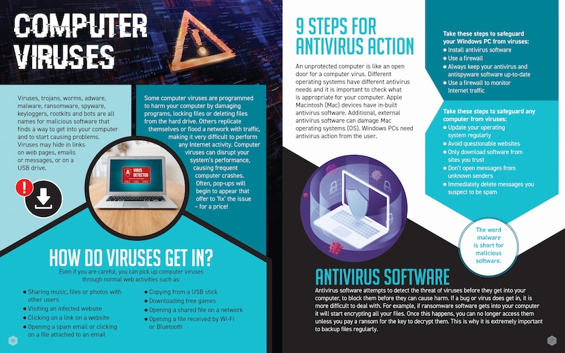 Sample content 2_Cyber Security