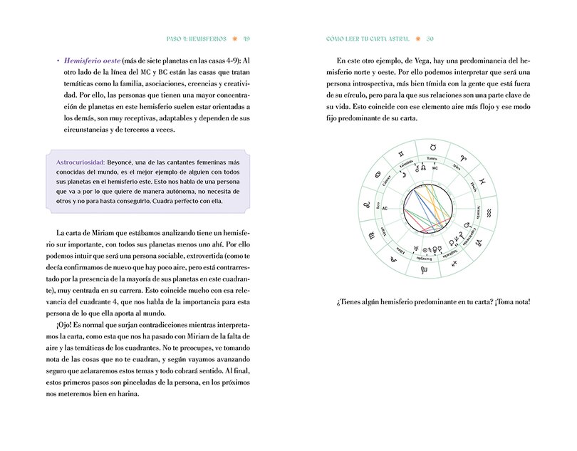 Sample content 2_Cómo leer tu carta astral/ How to Read Your Birth Chart
