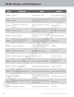 Aperçu du contenu_Daily Fundamentals, Grade 1 Teacher Edition