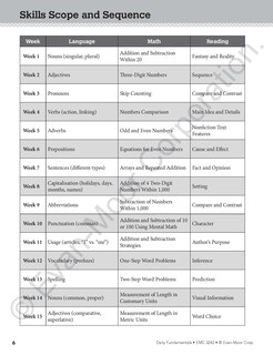 Sample content_Daily Fundamentals, Grade 2 Teacher Edition