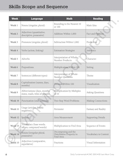 Sample content_Daily Fundamentals, Grade 3 Teacher Edition