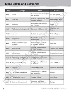 Sample content_Daily Fundamentals, Grade 5 Teacher Edition