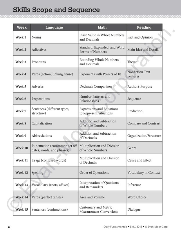 Sample content_Daily Fundamentals, Grade 5 Teacher Edition