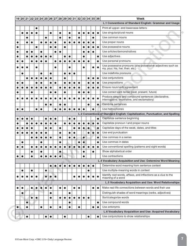 Aperçu du contenu 3_Daily Language Review, Grade 1 Teacher Edition