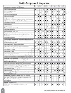 Aperçu du contenu 2_Daily Language Review, Grade 2 Teacher Edition