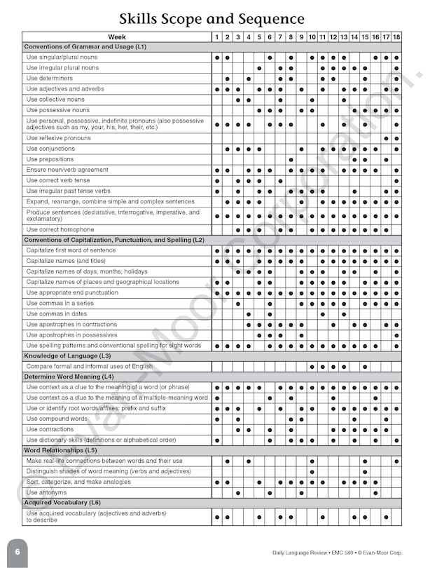 Aperçu du contenu 2_Daily Language Review, Grade 2 Teacher Edition