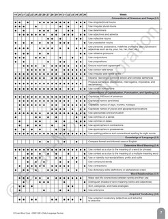 Aperçu du contenu 3_Daily Language Review, Grade 2 Teacher Edition