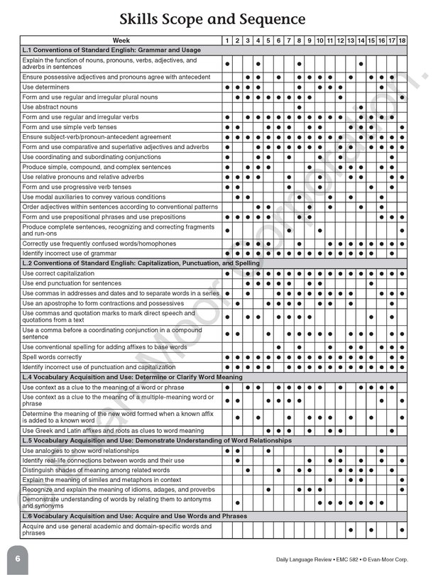 Sample content 2_Daily Language Review, Grade 4 Teacher Edition