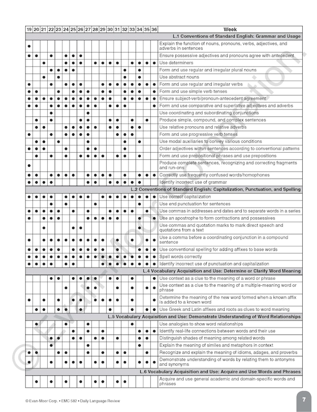 Sample content 3_Daily Language Review, Grade 4 Teacher Edition