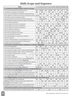 Sample content 2_Daily Language Review, Grade 5 Teacher Edition