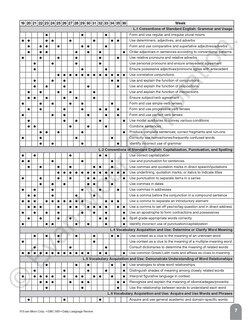 Sample content 3_Daily Language Review, Grade 5 Teacher Edition