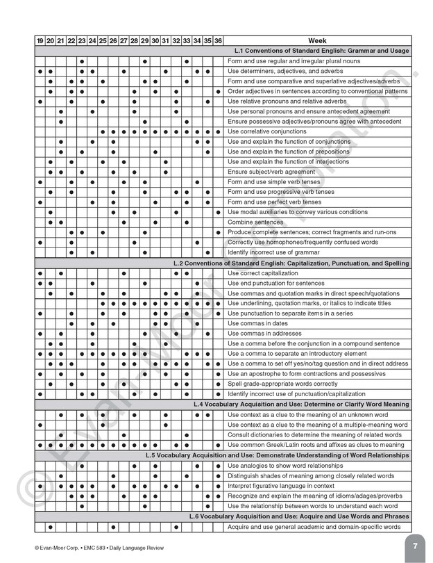 Sample content 3_Daily Language Review, Grade 5 Teacher Edition