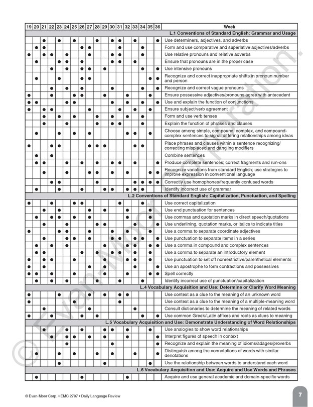 Sample content 2_Daily Language Review, Grade 7 Teacher Edition