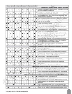 Sample content 3_Daily Language Review, Grade 8 Teacher Edition
