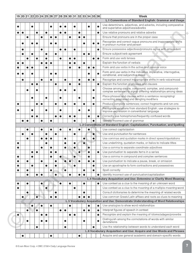 Sample content 3_Daily Language Review, Grade 8 Teacher Edition