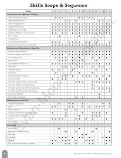 Sample content 2_Daily Math Practice, Grade 2 Teacher Edition
