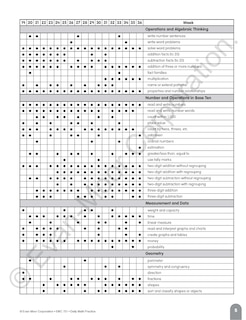 Sample content 3_Daily Math Practice, Grade 2 Teacher Edition