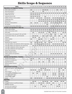 Sample content 2_Daily Math Practice, Grade 3 Teacher Edition