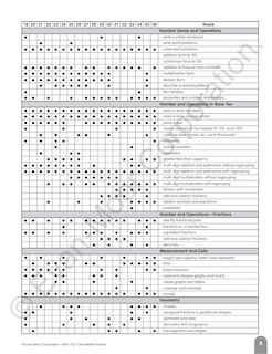 Sample content 3_Daily Math Practice, Grade 3 Teacher Edition
