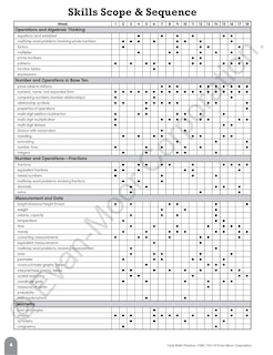 Sample content 2_Daily Math Practice, Grade 4 Teacher Edition