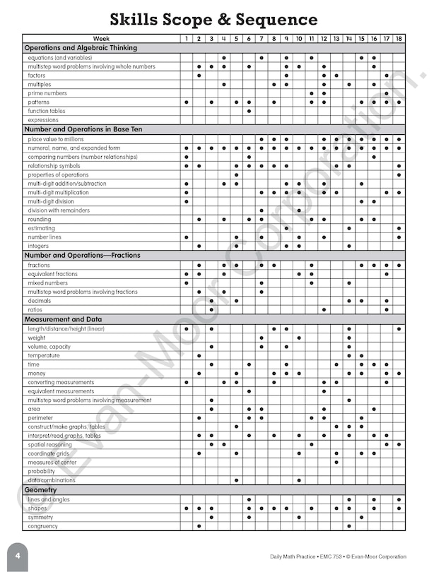 Sample content 2_Daily Math Practice, Grade 4 Teacher Edition