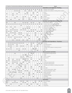 Sample content 3_Daily Math Practice, Grade 4 Teacher Edition