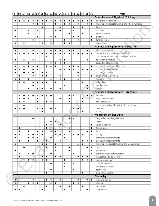 Sample content 3_Daily Math Practice, Grade 4 Teacher Edition