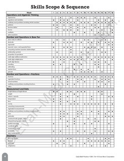 Sample content 2_Daily Math Practice, Grade 5 Teacher Edition