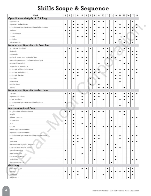 Sample content 2_Daily Math Practice, Grade 5 Teacher Edition